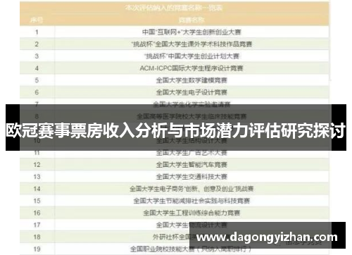 欧冠赛事票房收入分析与市场潜力评估研究探讨